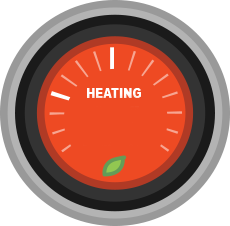 Boiler Heating Controller